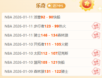 斯诺克世界,大奖赛首轮,丁俊晖出局,世界杯半决赛,2026世界杯,半决赛赛程,赛事分析,球队对阵