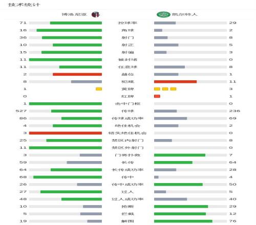主场之光助,力步行者,鹈鹕遭逆袭,世界杯半决赛,2026世界杯,半决赛赛程,赛事分析,球队对阵