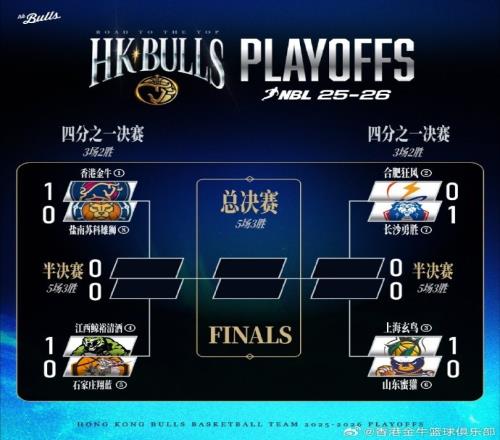 赖特爆料,阿森纳速战,速决,世界杯半决赛,2026世界杯,半决赛赛程,赛事分析,球队对阵