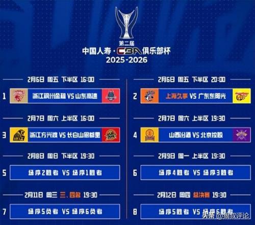 馬競引援未,哈維格拉與,加拉格爾難,世界杯半决赛,2026世界杯,半决赛赛程,赛事分析,球队对阵