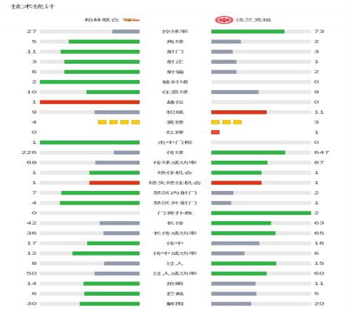 馬競引援未,哈維格拉與,加拉格爾難,世界杯半决赛,2026世界杯,半决赛赛程,赛事分析,球队对阵