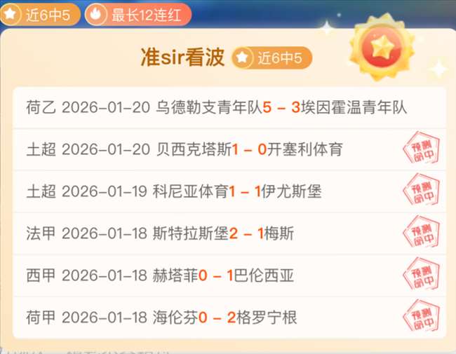 萨拉赫传奇,荣耀之路尽,在脚下,世界杯半决赛,2026世界杯,半决赛赛程,赛事分析,球队对阵