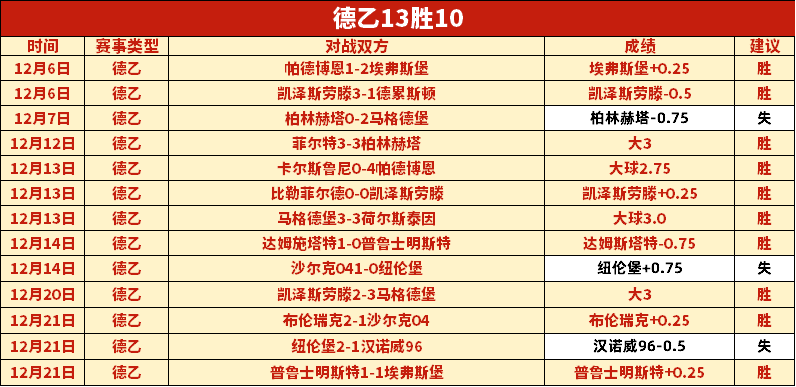 利拉德重申,突破开路,助力队友提,世界杯半决赛,2026世界杯,半决赛赛程,赛事分析,球队对阵