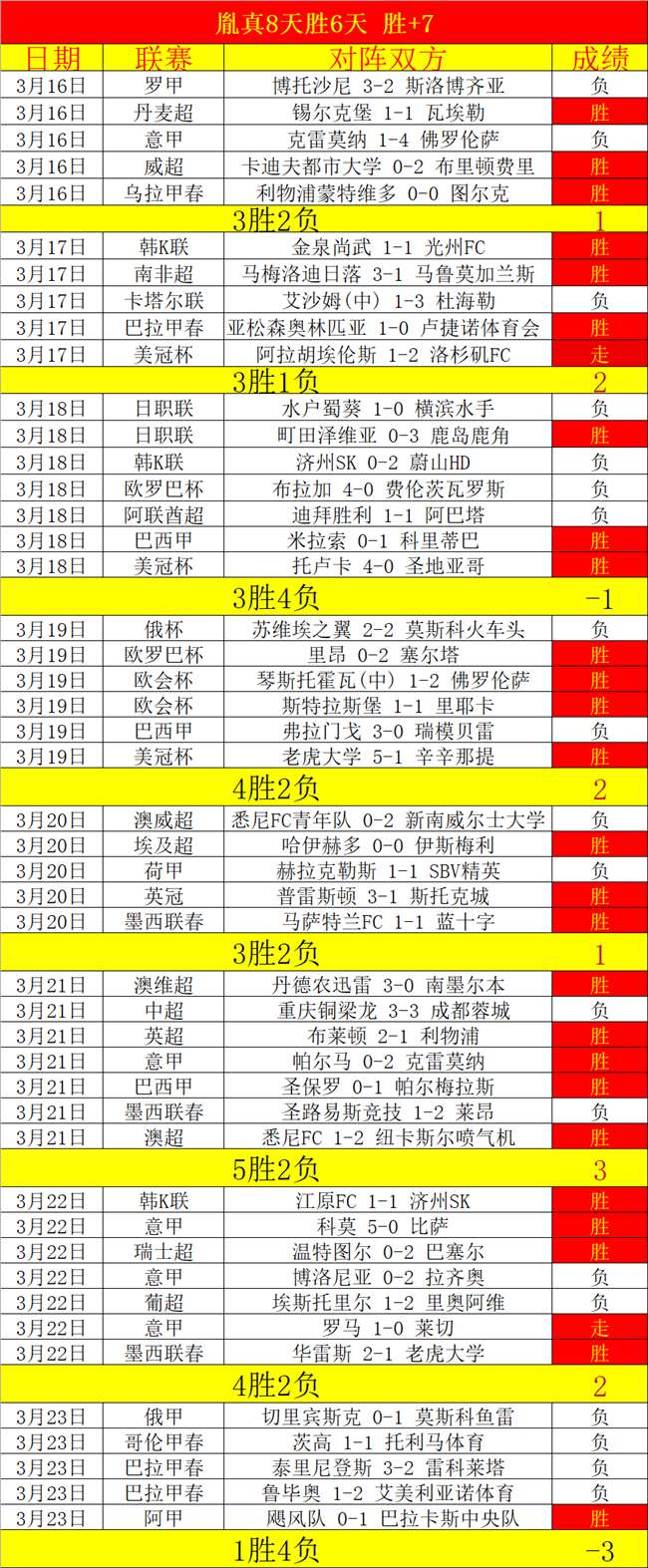 尤文铁心,伊尔迪兹尤,文非卖品,世界杯半决赛,2026世界杯,半决赛赛程,赛事分析,球队对阵