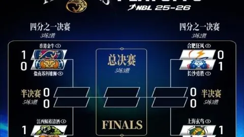 赖特爆料：阿森纳速战速决，球员们有望提前享受休憩时光！