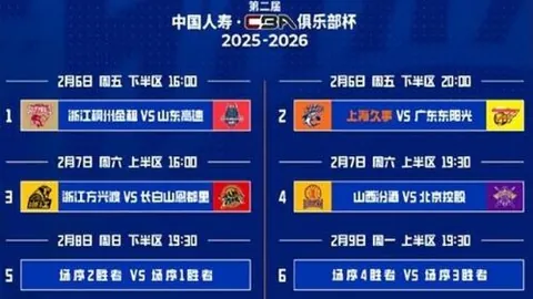 馬競引援未定：哈維格拉與加拉格爾難選其一
