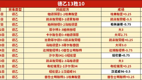 利拉德重申突破开路，助力队友提升，增强球队整体实力